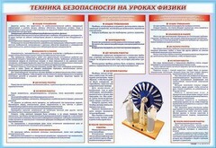 Стенд-уголок "Техника безопасности на уроках физики" - fgospostavki.ru - Ижевск