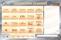 Светодинамический стенд "Уравнения реакций" с маркерными полями - fgospostavki.ru - Ижевск