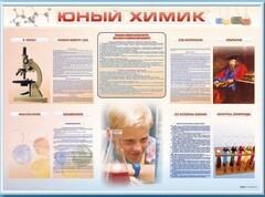 Стенд-уголок "Юный химик" - fgospostavki.ru - Ижевск