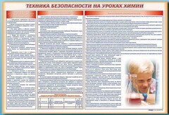Стенд-уголок "Техника безопасности на уроках химии" - fgospostavki.ru - Ижевск