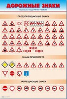 Стенды "Дорожные знаки № 1" - fgospostavki.ru - Ижевск