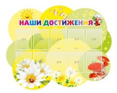 Стенд "Наши достижения" Вариант 3 - fgospostavki.ru - Ижевск