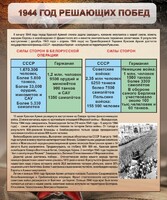 Стенд "1944 год решающих побед" - fgospostavki.ru - Ижевск