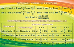 Стенд "Формулы суммы и разности" - fgospostavki.ru - Ижевск