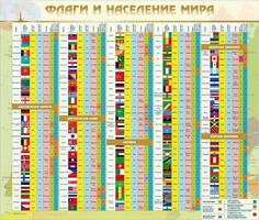 Стенд "Флаги и население мира" - fgospostavki.ru - Ижевск