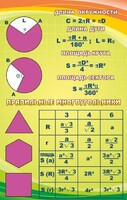 Стенд "Правильные многоугольники" - fgospostavki.ru - Ижевск