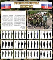 Стенд "Военная форма одежды (флаг РФ)" - fgospostavki.ru - Ижевск