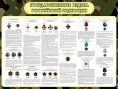 Стенд "Государственные ордена РФ" - fgospostavki.ru - Ижевск