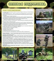 Стенд "Огневая подготовка" Вариант 2 - fgospostavki.ru - Ижевск