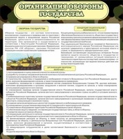Стенд "Организация обороны государства" - fgospostavki.ru - Ижевск