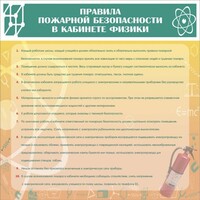 Стенд "Правила пожарной безопасности в кабинете физики" - fgospostavki.ru - Ижевск