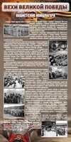 Стенд "НАЦИСТСКИЕ КОНЦЛАГЕРЯ" - fgospostavki.ru - Ижевск