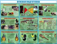 Стенд "Огневая подготовка" Вариант 4 - fgospostavki.ru - Ижевск