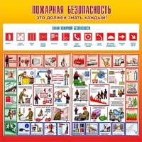 Стенд "Пожарная безопасность" Вариант 3 - fgospostavki.ru - Ижевск