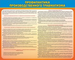 Стенд "Профилактика производственного травматизма" - fgospostavki.ru - Ижевск