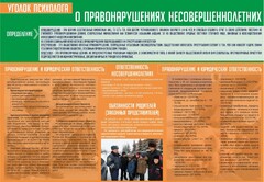 Стенд "Уголок психолога" Вариант 4 - fgospostavki.ru - Ижевск
