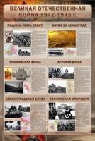 Стенд "Великая Отечественная война" (битвы) - fgospostavki.ru - Ижевск