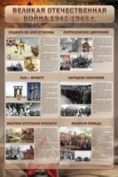 Стенд "Великая Отечественная война" (события) - fgospostavki.ru - Ижевск