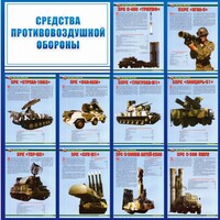 Стенд "Средства противовоздушной обороны" - fgospostavki.ru - Ижевск