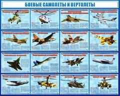 Стенд "Боевые самолеты и вертолеты" - fgospostavki.ru - Ижевск