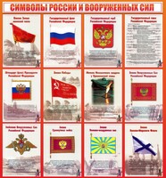 Стенд "Символы России и вооруженных сил" - fgospostavki.ru - Ижевск