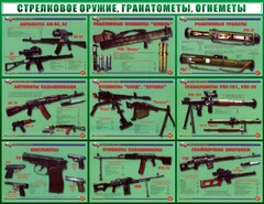 Стенд "Стрелковое оружие, гранатометы, огнеметы" Вариант 2 - fgospostavki.ru - Ижевск