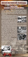 Стенд "Тыл в годы ВОВ" - fgospostavki.ru - Ижевск
