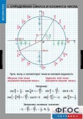 Кабинет математики  - fgospostavki.ru - Ижевск