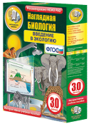 Биология - fgospostavki.ru - Ижевск