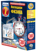 Физика - fgospostavki.ru - Ижевск