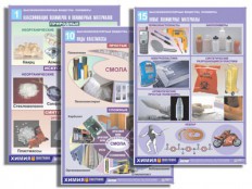 Химия - fgospostavki.ru - Ижевск