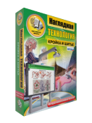 Технология для девочек - fgospostavki.ru - Ижевск