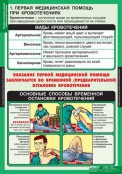 Кабинет ОБЖ и НВП - fgospostavki.ru - Ижевск
