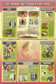 Основы религиозных культур и светской этики - fgospostavki.ru - Ижевск