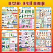 ОБЖ и НВП - fgospostavki.ru - Ижевск
