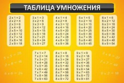 Математика - fgospostavki.ru - Ижевск