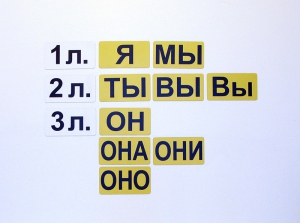 Набор магнитных карточек "Личные местоимения" (фон жёлтый) - fgospostavki.ru - Ижевск