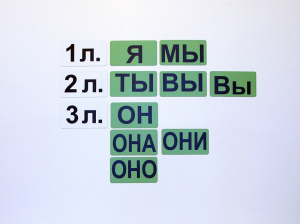Набор магнитных карточек "Личные местоимения" (фон зелёный) - fgospostavki.ru - Ижевск