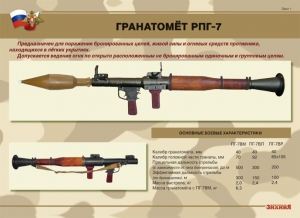 Комплект плакатов "Гранатомёт РПГ-7. Устройство гранатомёта. Обращение с ним" - fgospostavki.ru - Ижевск
