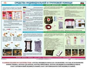Комплект плакатов "Оказание первой доврачебной медицинской помощи" - fgospostavki.ru - Ижевск