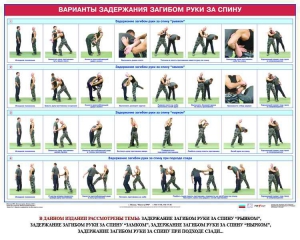 Комплект плакатов "Боевые приемы борьбы" - fgospostavki.ru - Ижевск