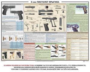Плакат "9-мм пистолет Ярыгина" - fgospostavki.ru - Ижевск