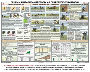 Плакат "Приемы и правила стрельбы из снайперских винтовок" - fgospostavki.ru - Ижевск