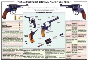 Плакат "7,62-мм револьвер системы "Наган" образец 1985 года" - fgospostavki.ru - Ижевск