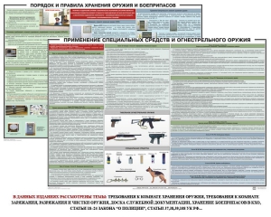 Комплект плакатов "Правила применения и сохранности оружия и спецсредств" - fgospostavki.ru - Ижевск