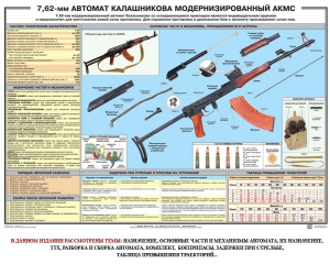Плакат "7,62-мм автомат Калашникова АКМС" - fgospostavki.ru - Ижевск