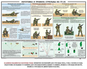 Плакат "Изготовка и правила стрельбы из ГП-25" - fgospostavki.ru - Ижевск