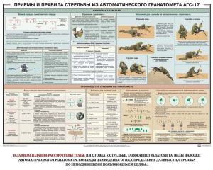 Плакат "Приемы и правила стрельбы из автоматического гранатомета АГС-17" - fgospostavki.ru - Ижевск