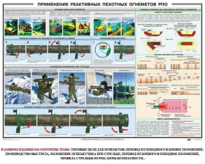 Плакат "Применение реактивных пехотных огнеметов РПО" - fgospostavki.ru - Ижевск