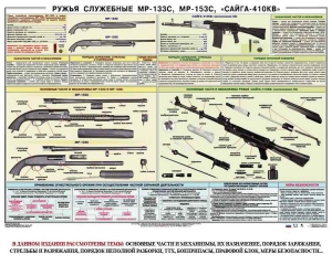 Плакат "Ружья служебные МР-133С, МР-153С, Сайга-410КВ" - fgospostavki.ru - Ижевск